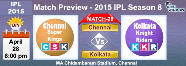 Chennai vs Kolkata  Preview Match-31
