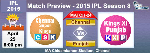 Chennai vs Punjab  Preview Match-25