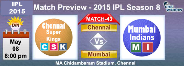 Chennai vs Mumbai  Preview Match-43