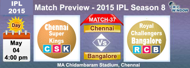 Chennai vs Bangalore  Preview Match-38