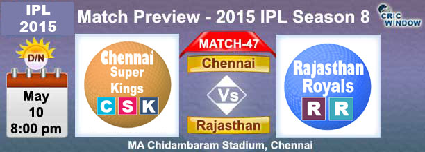 Chennai vs Rajasthan  Preview Match-47