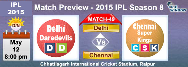 Delhi vs Chennai  Preview Match-49