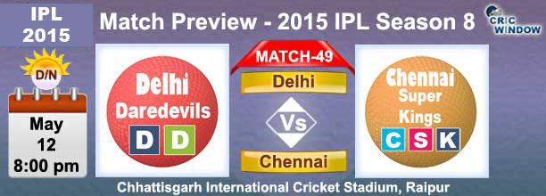 Delhi vs Chennai Preview Match-49