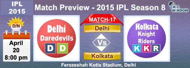 Delhi vs Kolkata  Preview Match-18