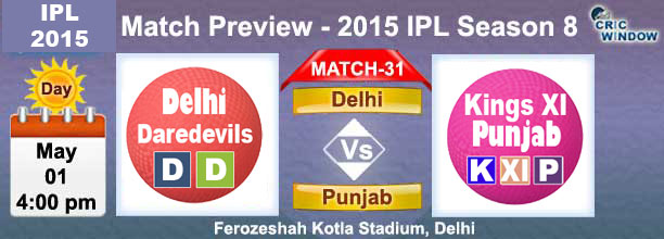 Delhi vs Punjab  Preview Match-32