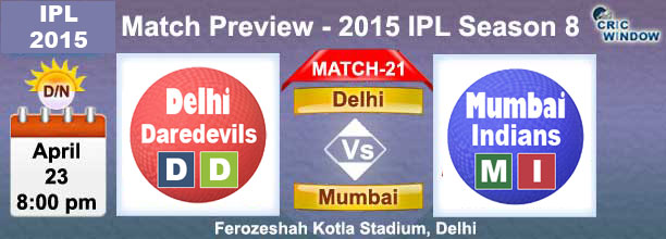Delhi vs Mumbai  Preview Match-22