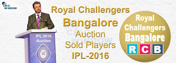 IPL 2015 Bangalore Auction Players List