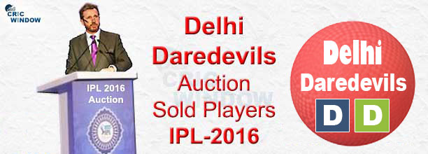 IPL 2015 Delhi Auction Players List