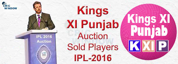 IPL 2015 Punjab Auction Players List