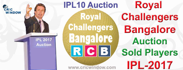 IPL 2017 Bangalore Auction Players List