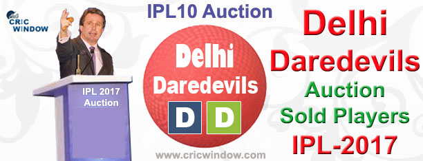 IPL 2017 Delhi Auction Players List
