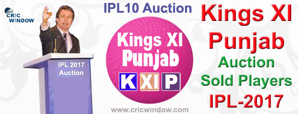 IPL 2017 Punjab Auction Players List