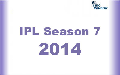 IPL Season Logo