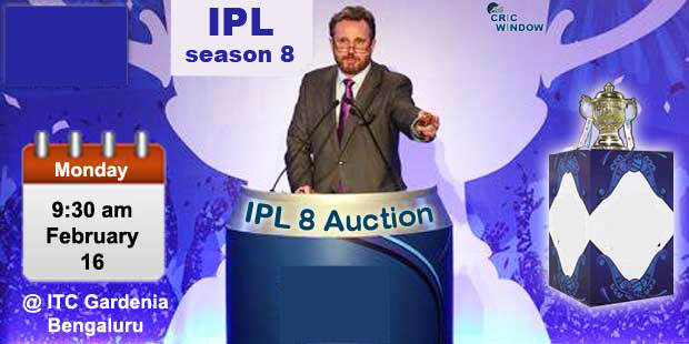 Pepsi IPL Player Auction 2015