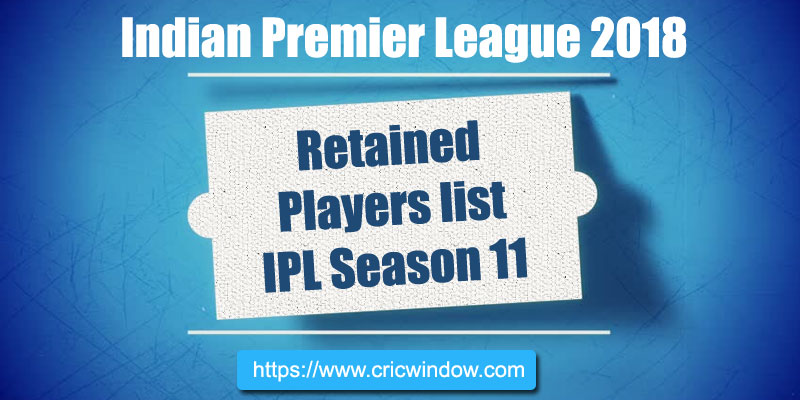IPL franchises Retained players list for edition 2018