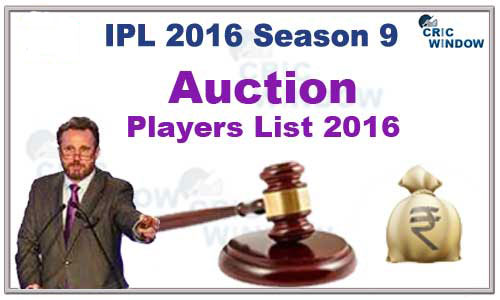 IPL 2015 Auction Players List