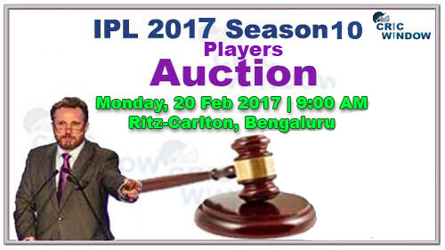 IPL10 Auction Players List 2017