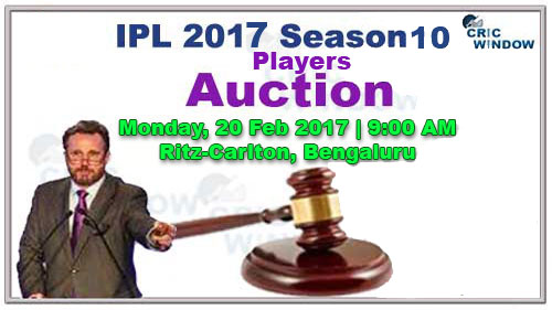 IPL 2017 Auction Players List