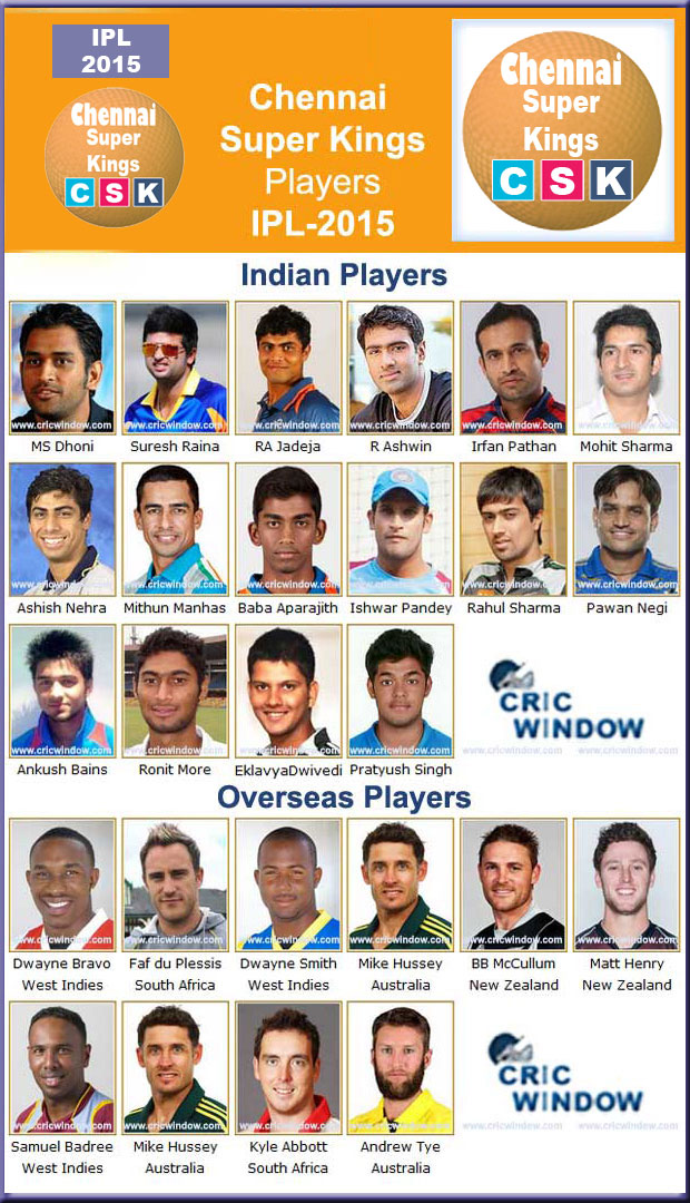 IPL 8 CSK Squad