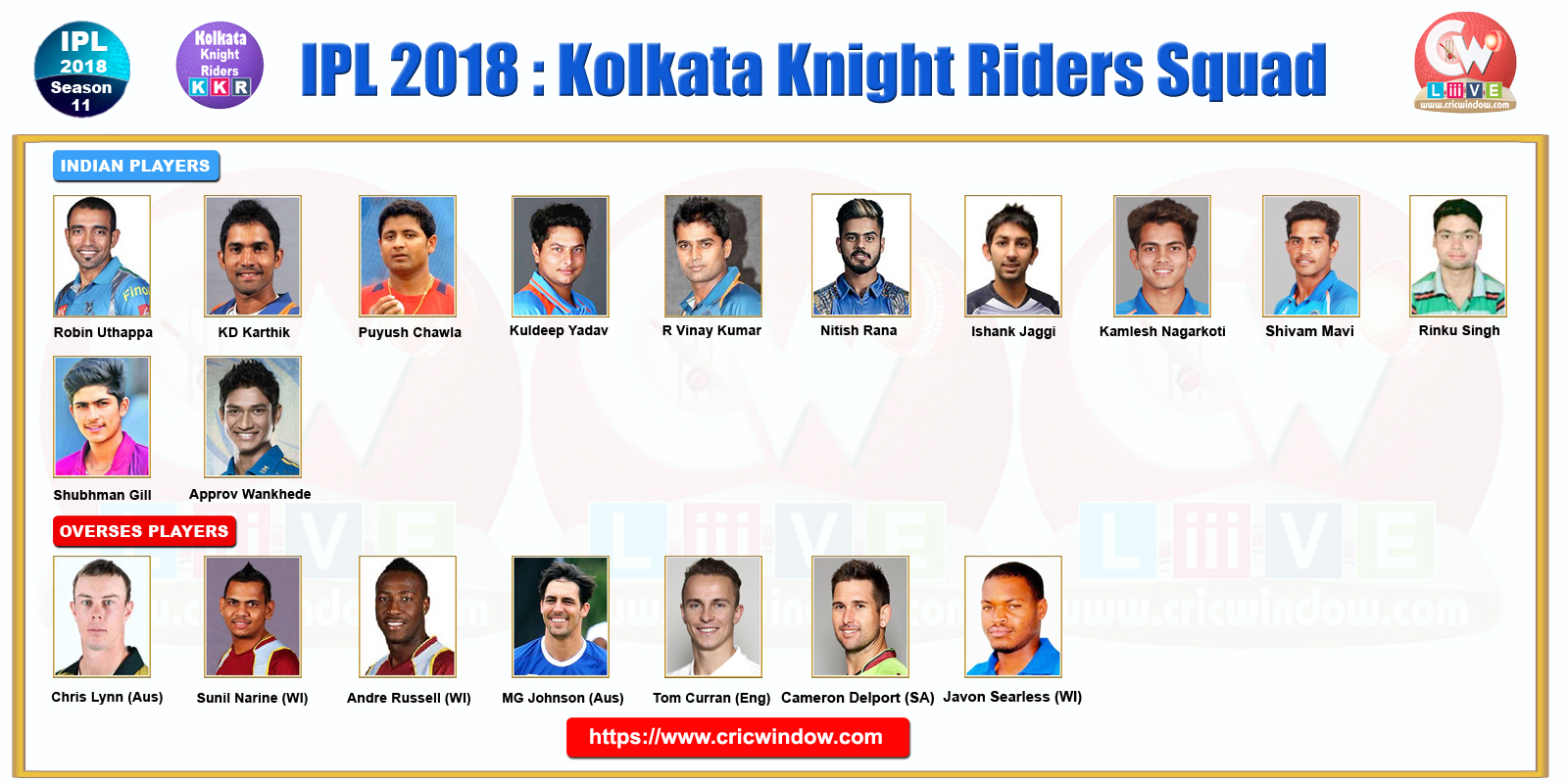 IPL KKR Squad 2018