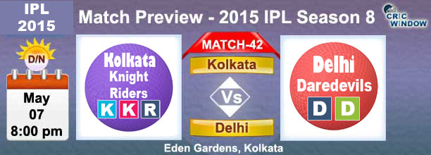 Kolkata vs Delhi Preview Match-29