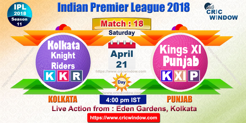 Kolkata vs Punjab live preview match21
