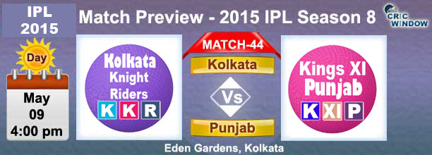 Kolkata vs Punjab Report Match44