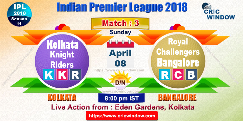 Kolkata vs Bangalore Match3 preview