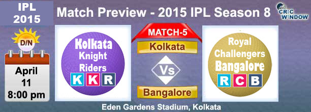 Kolkata vs Bangalore Report Match5