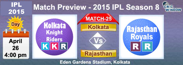 Kolkata vs Rajasthan Preview Match-26