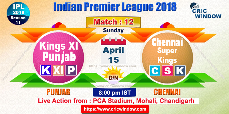 Punjab vs Chennai live preview match12
