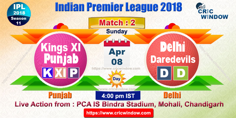 Punjab vs Delhi live preview match2