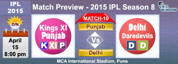 Punjab vs Delhi  Preview Match-11