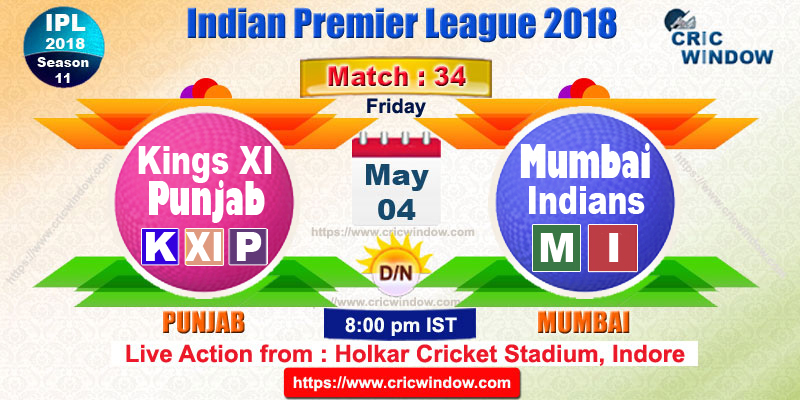 IPL KXIP vs MI live preview match34