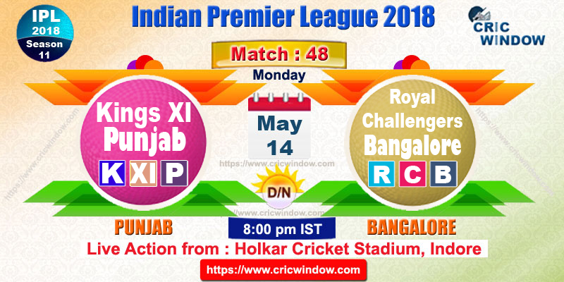 ipl kxip vs rcb live preview match48