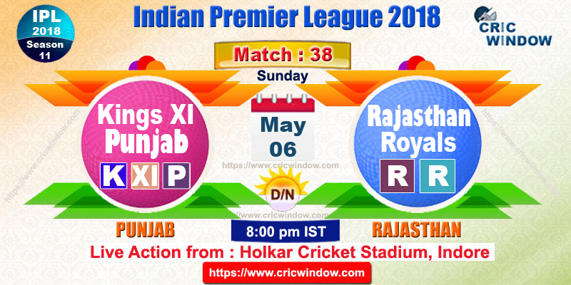 IPL KXIP vs RR live preview match38