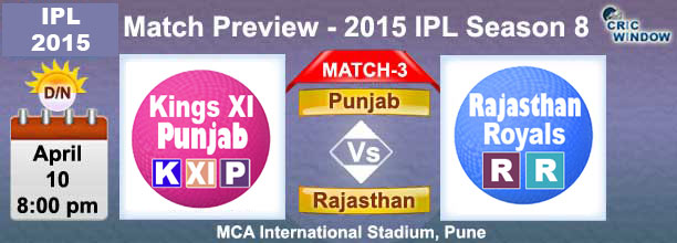 Punjab vs Rajasthan  Preview Match-3