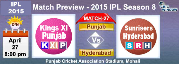 Punjab vs Hyderabad  Preview Match-28