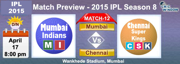 Mumbai vs Chennai  Preview Match-13