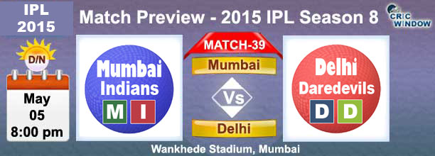 Mumbai vs Delhi  Preview Match-40