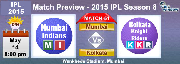 Mumbai vs Kolkata  Preview Match-51