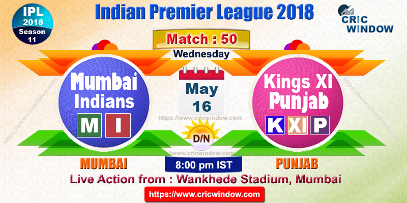 iplt20 mi vs kxip live preview match50