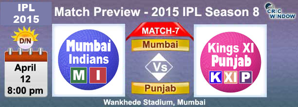 Mumbai vs Punjab  Preview Match-7