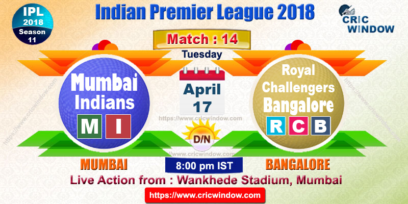 Mumbai vs Bangalore live preview match14