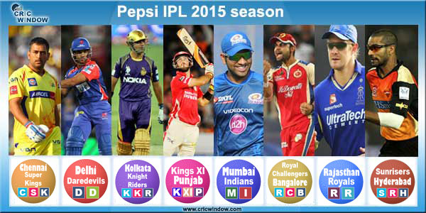 Pepsi IPL Season 2015