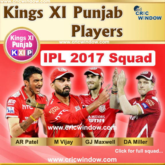 IPL Kings XI Punjab Squad 2017