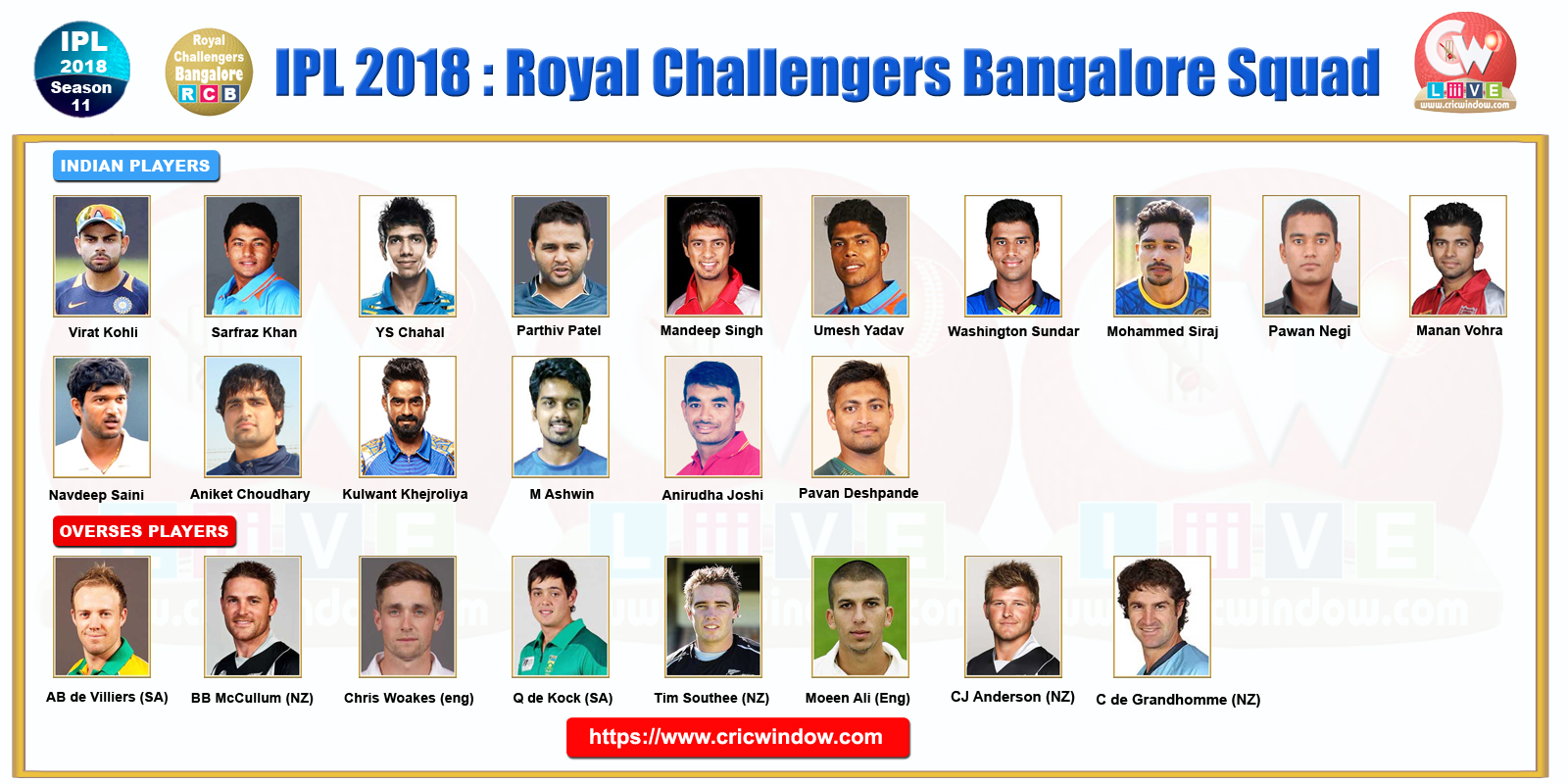 IPLT20 RCB Squad 2018