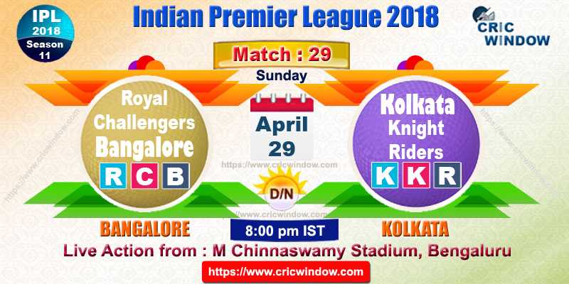 IPL RCB vs KKR live preview match29