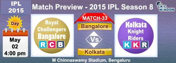 Bangalore vs Kolkata  Preview Match-34