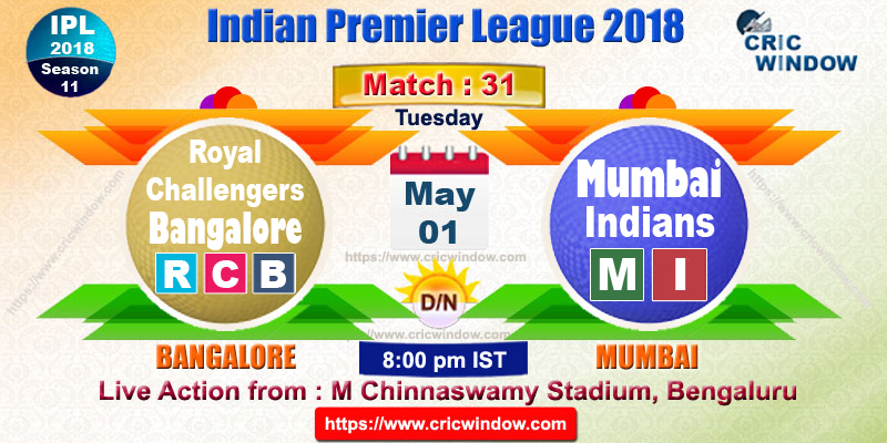 IPL RCB vs MI live preview match31